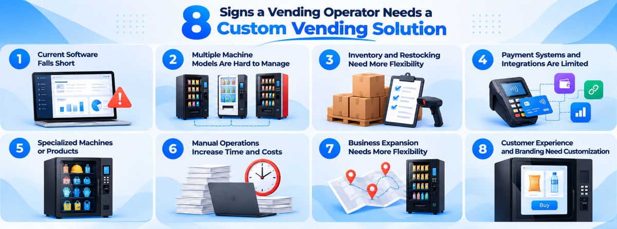 Custom Vending Solution