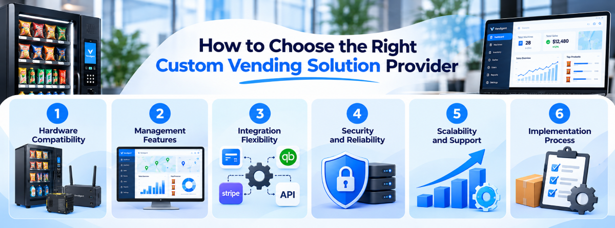 How to Choose the Right Custom Vending Solution Provider