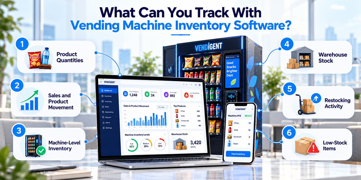 Vending Machine Inventory Software